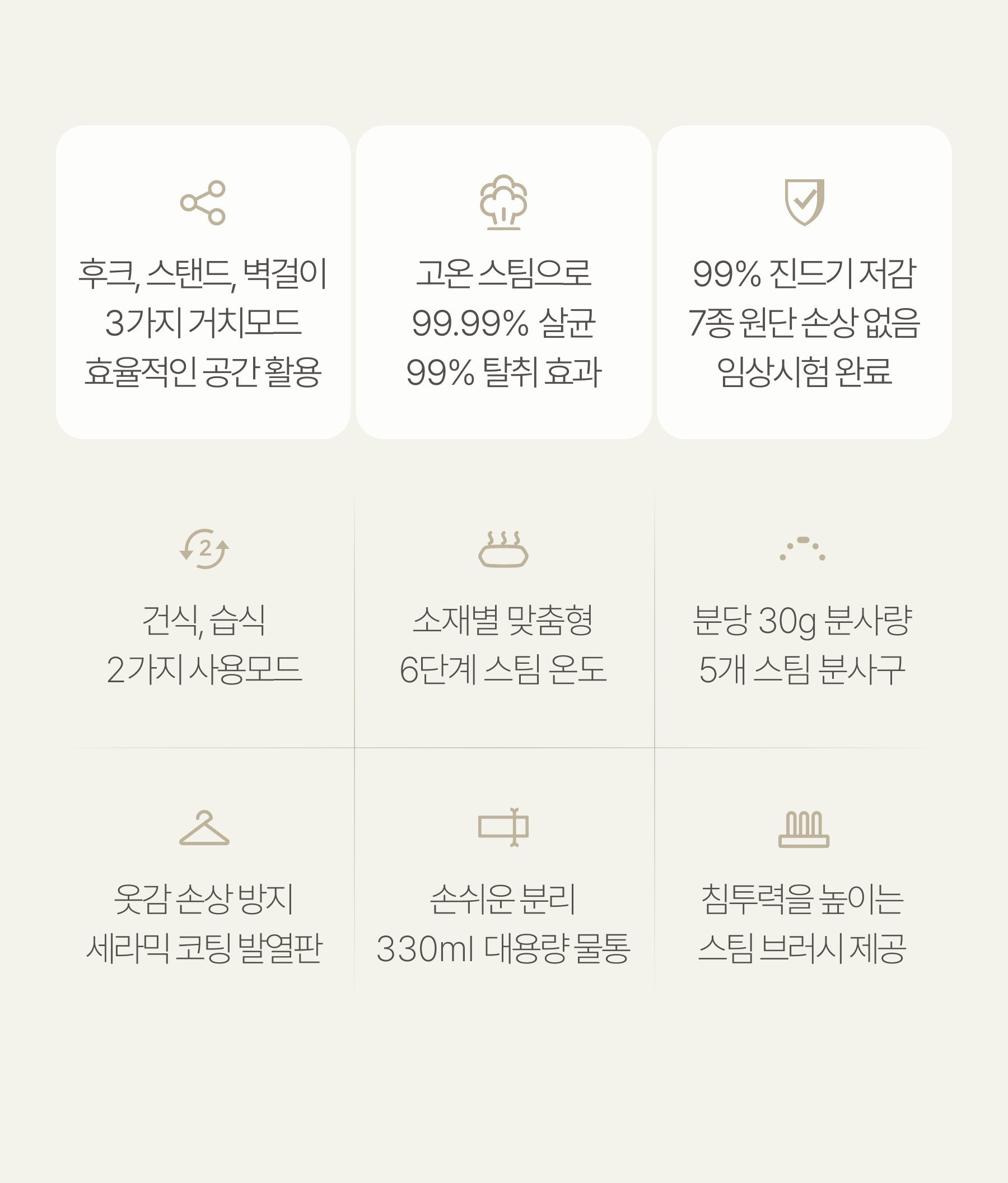 2 in 1 슬림 스팀다리미 핸디형 건식 스팀 가정용 상세 이미지 4